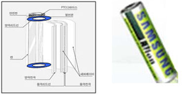 Insulating Washer-Application1